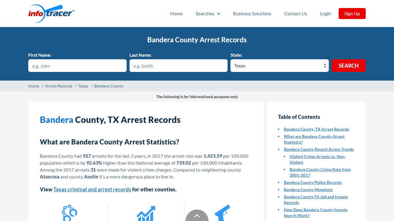 Bandera County, TX Arrests, Mugshots & Jail Records - InfoTracer